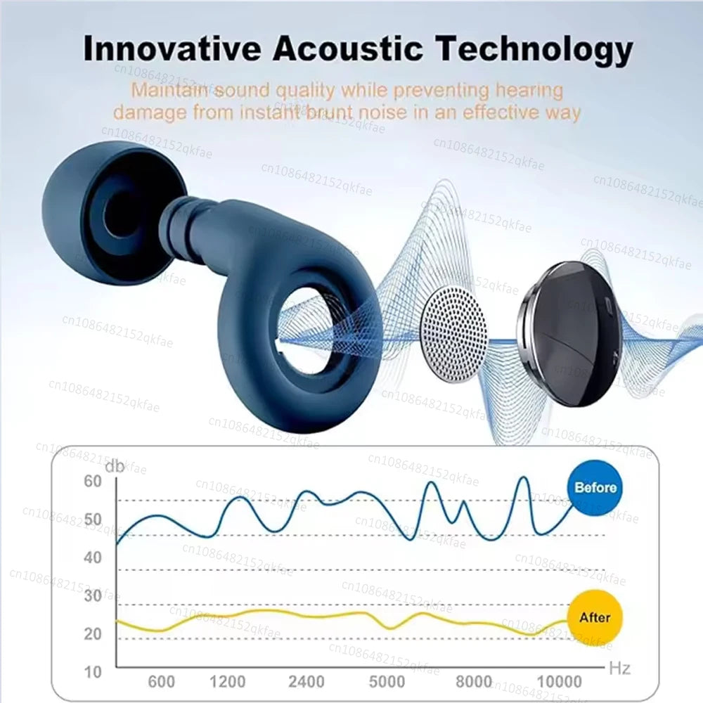 Noise Reduction Waterproof Earbuds 