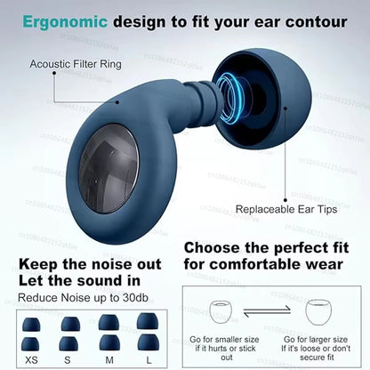 Noise Reduction Waterproof Earbuds 